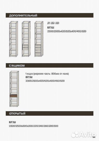 Современный и практичный шкаф