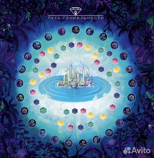 Трансформационная игра 