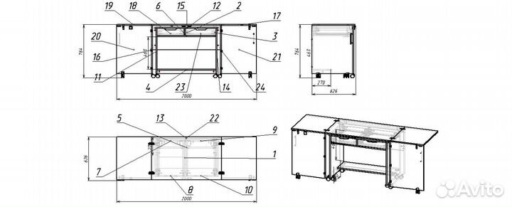 Проектирование мебели в Базис Мебельщик