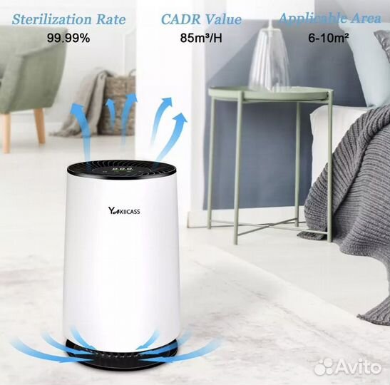 Очиститель воздуха А12