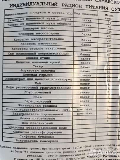 Сухой паек