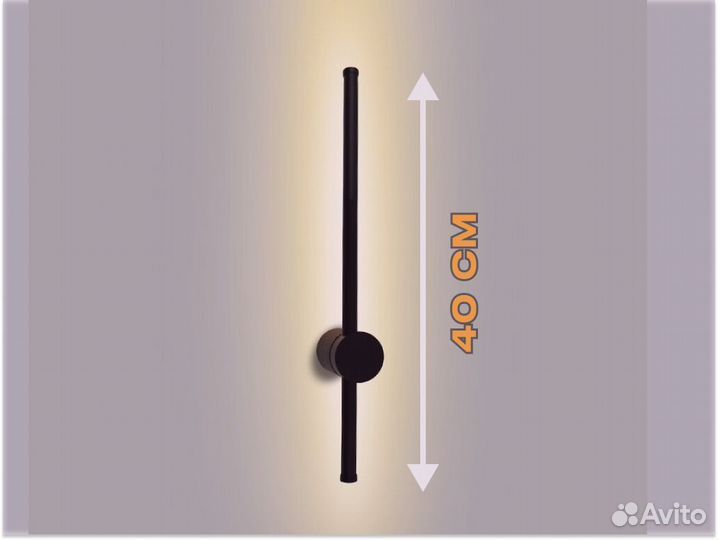 Подсветка для картин и зеркал, бра