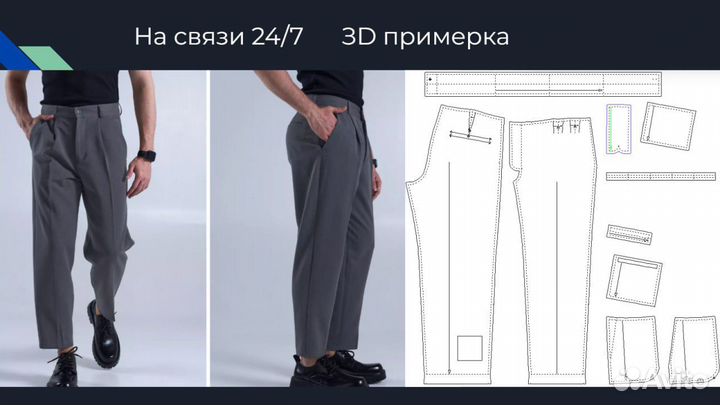 Разработка лекал, 3D примерка