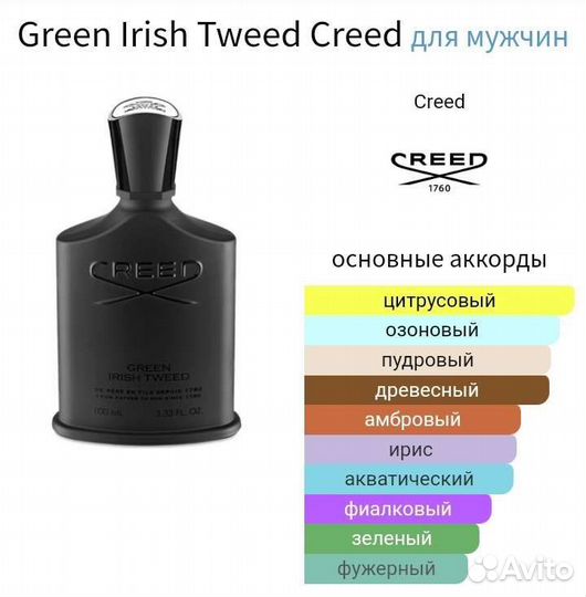 Распив Green Irish Tweed Оригинал