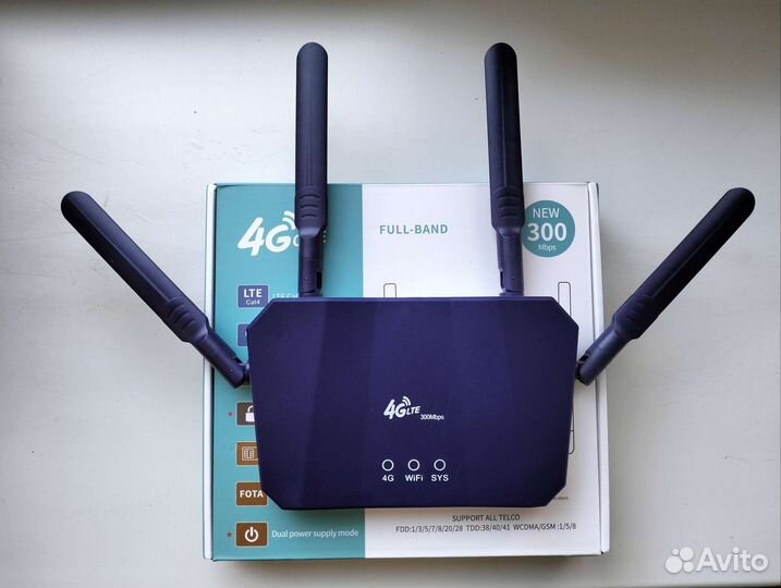 Wifi роутер с сим картой 4g