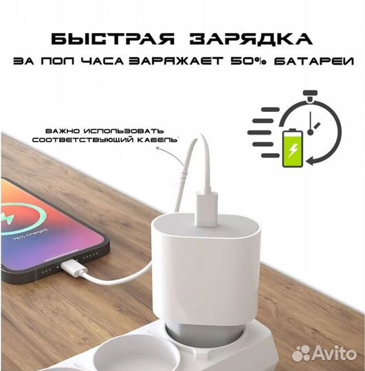 Зарядка на iPhone 20w