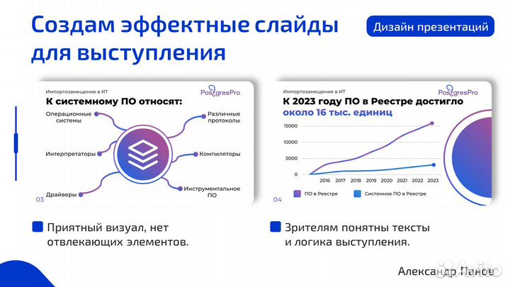 Презентация PowerPoint под Ваши цели и задачи