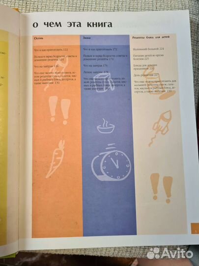 Дагмар фон Крамм. Здоровое питание Рецепты