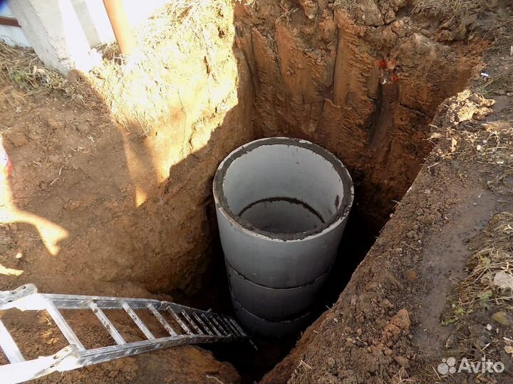 Колодцы под ключ из жби колец