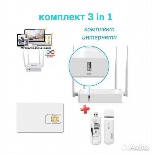 4g модем + wifi роутер + Sim «безлимитный тариф» д