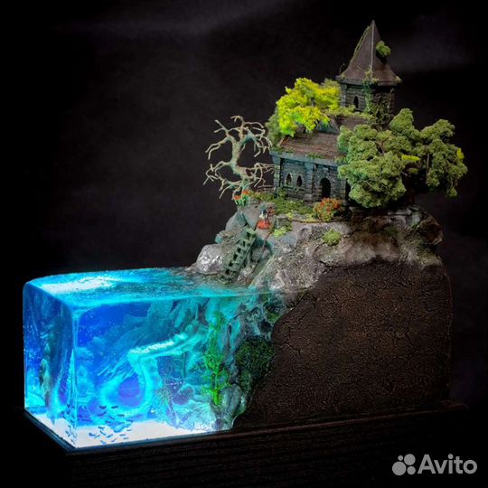 Диорамы, виньетки, панно