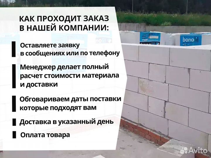 Газобетонные блоки Бонолит