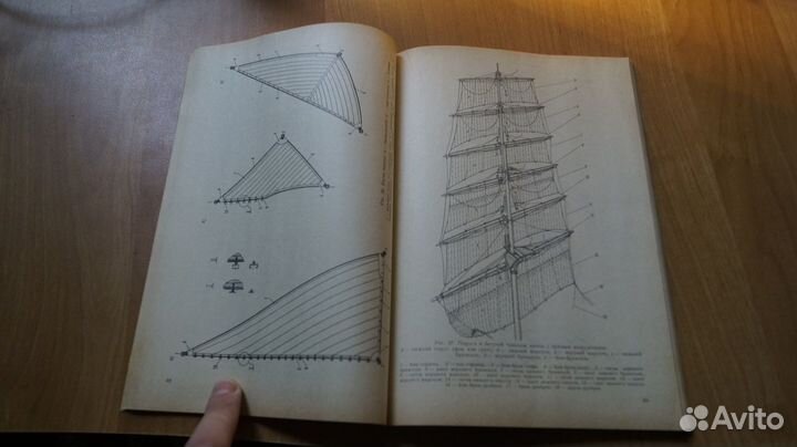 Шнейдер И. Модели советских парусных судов. Судост