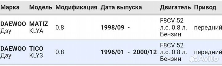 Датчик дроссельной заслонкиChevrolet/Daewoo