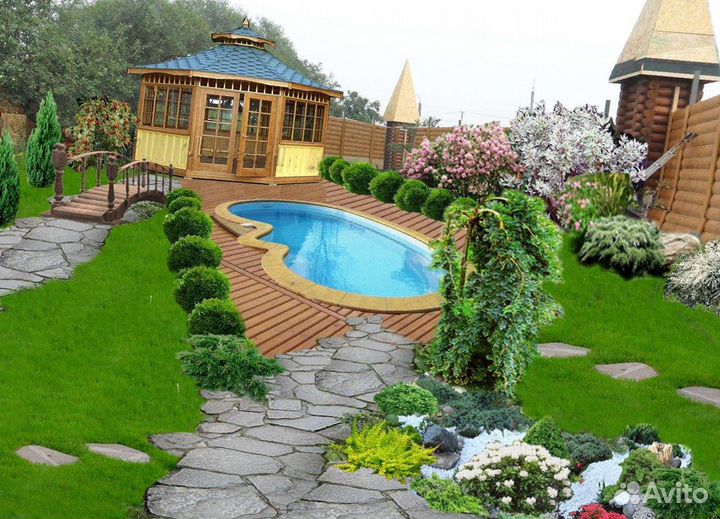 Ландшафтный дизайн. Проект бесплатно