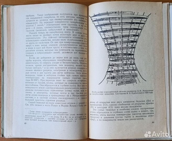 В. Курбатов. Менделеев. 1954