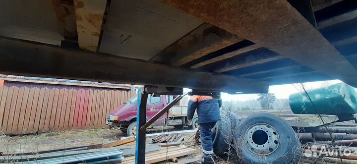 Термофургон бдф