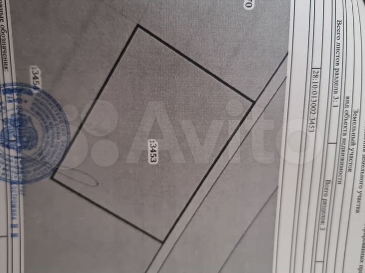 Участок 8 сот. (ИЖС)