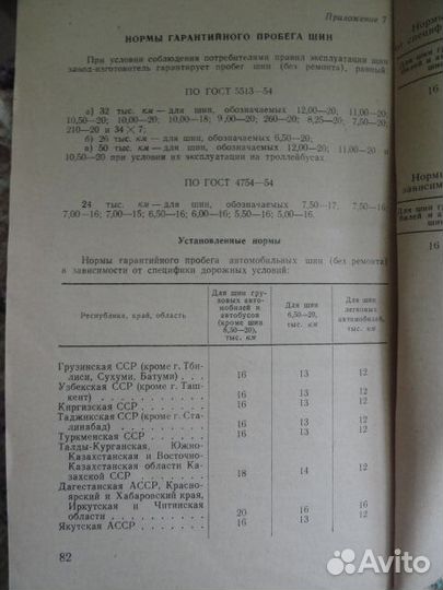Автомобильные шины. Военно-технические. Белов