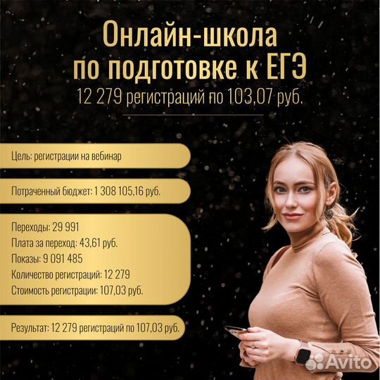 Директолог. Таргетолог. Реклама в Яндекс и вк