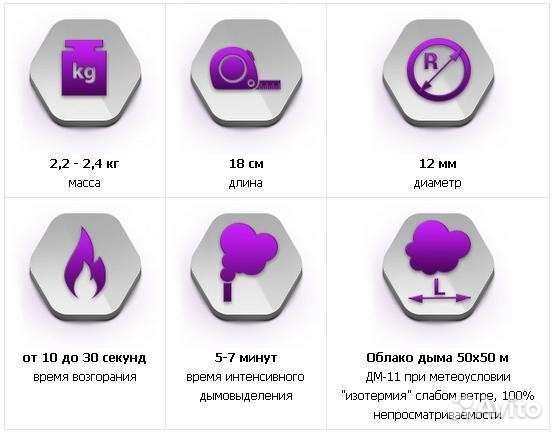 Дымовая шашка дм-11