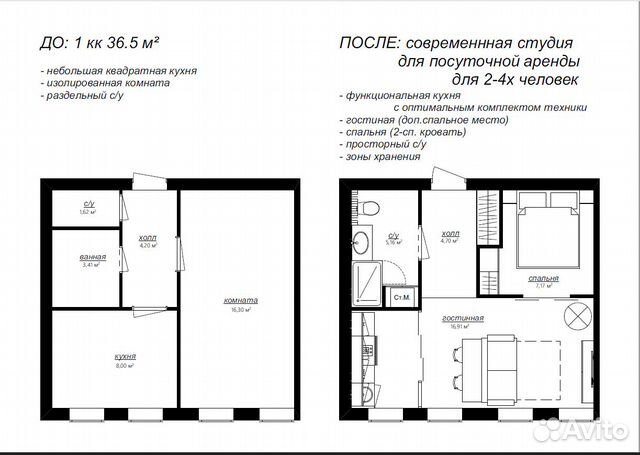 Расстановка мебели в квартире приложение