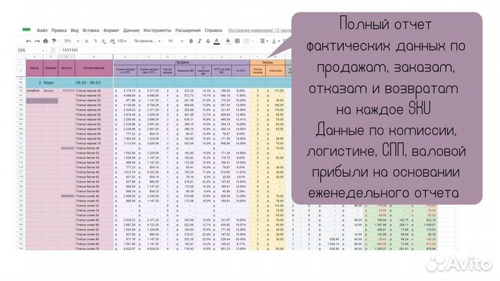 Экономист по Wildberries, Ozon удаленно