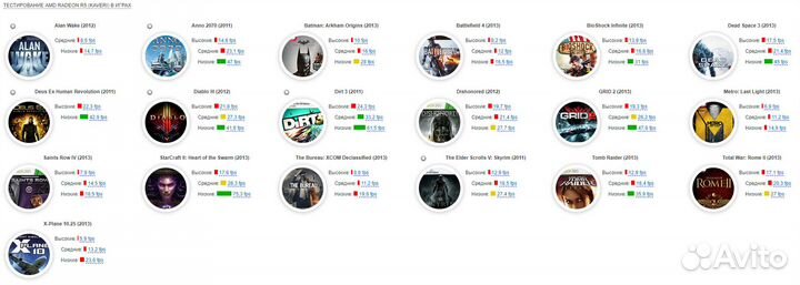 HP 17.3 AMD A8 7050/RadeonR5.1Gb/8Gb/SSD+HDD