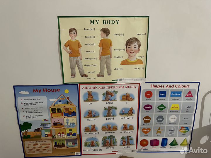 Плакаты Английский язык детские для школы