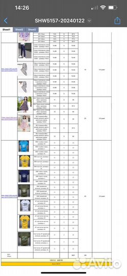 Готовый бизнес по работе с Китаем