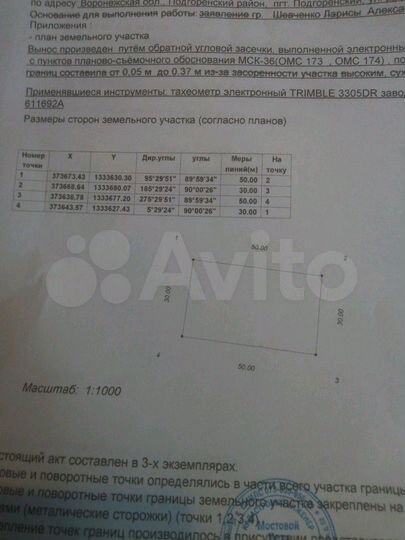 Участок 15 сот. (ИЖС)