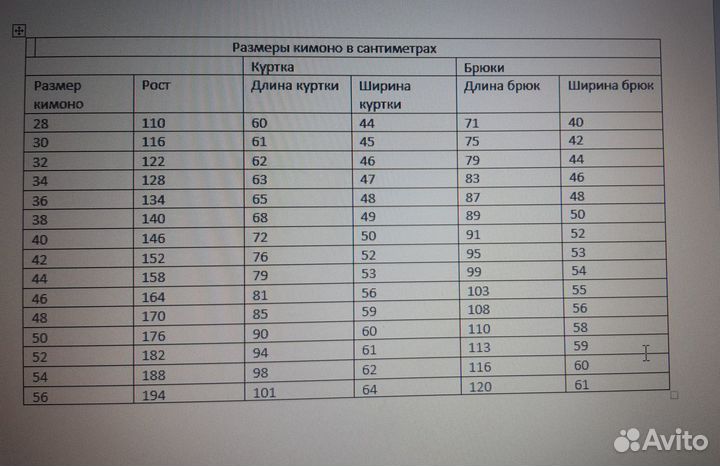 Кимоно для рукопашного боя