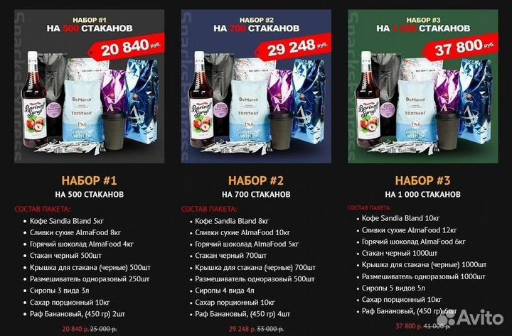 Сироп для кофе. Оптом