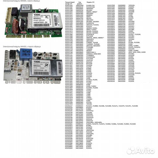 Модули для ardo