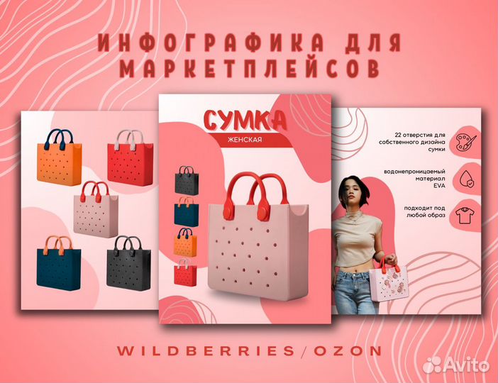 Инфографика для маркетплейсов Wildberries и Ozon