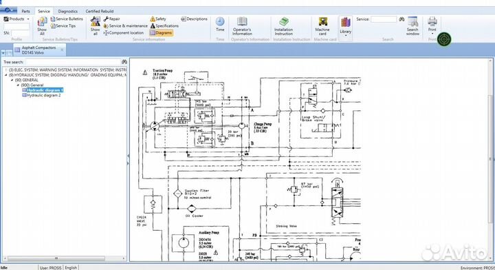 Программное обеспечение и диагностика Volvo