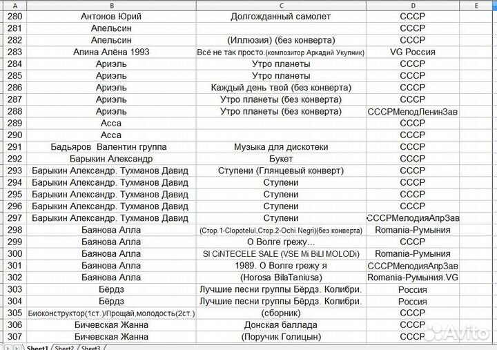 Пластинки виниловые 2 из 5 на 23.07.23 (470)
