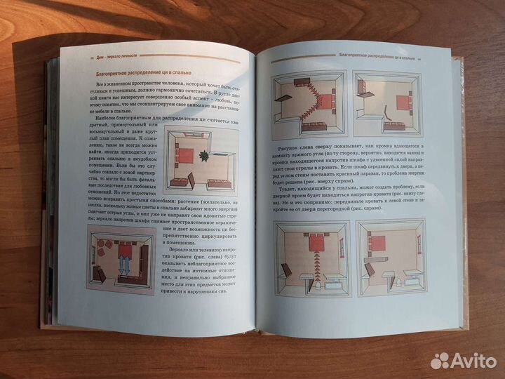 Книга Фен шуй для влюбленных