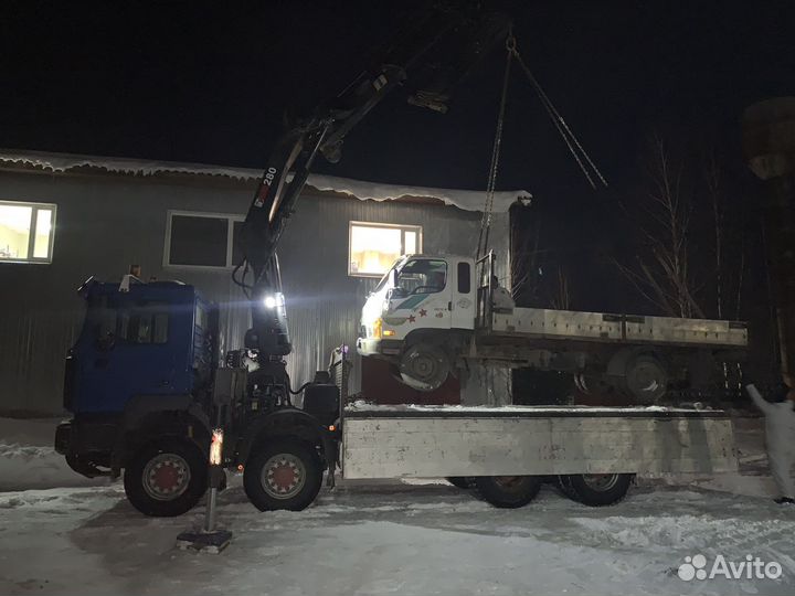 Услуги манипулятора