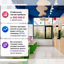 Купить франшизу суши под ключ, Гомель