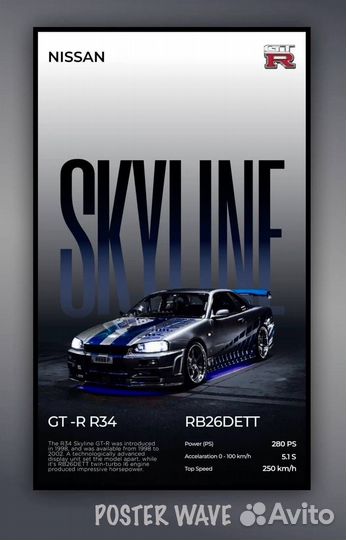 Авто постеры JDM