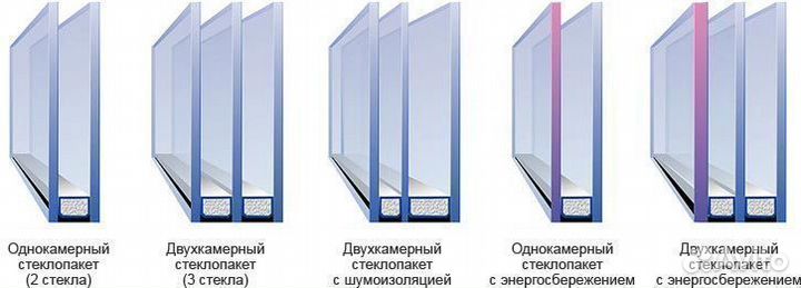 Парадная металлическая дверь с фрамугой