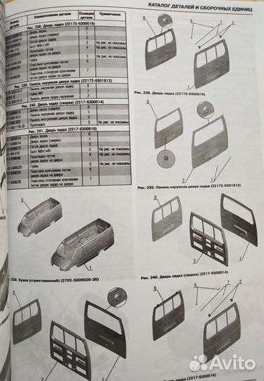 Каталог кузовных деталей 