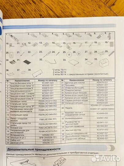 Швейная вышив машинка оверлок Brother innov-is 650