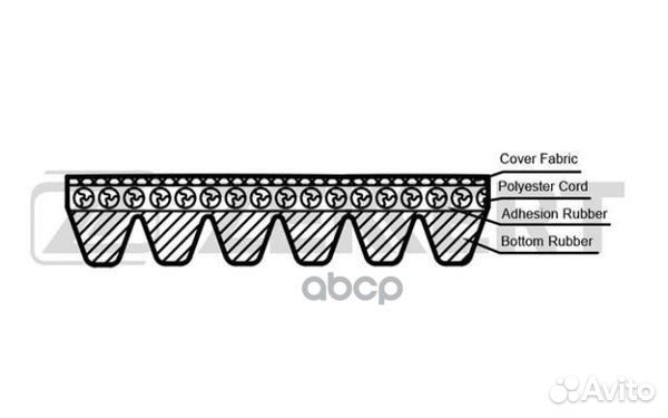 Ремень поликлиновой Chevrolet Cruze (J300) 09