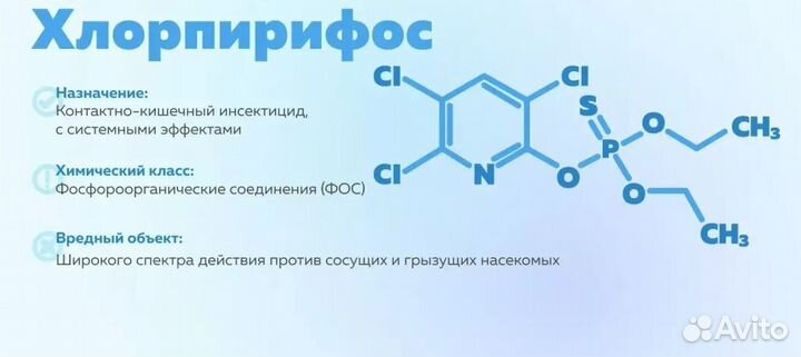 Циперметрин Сверхмощное средство от комаров