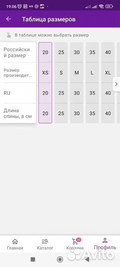 Толстовка для собак