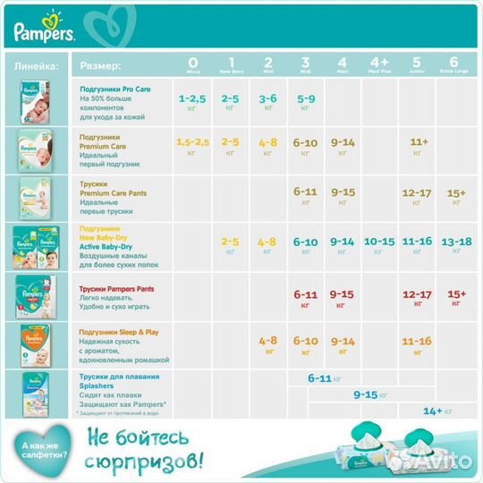 Подгузники Pampers Active Baby Dry Mini Джамбо 4-8