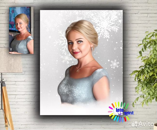 Портрет по фото на заказ