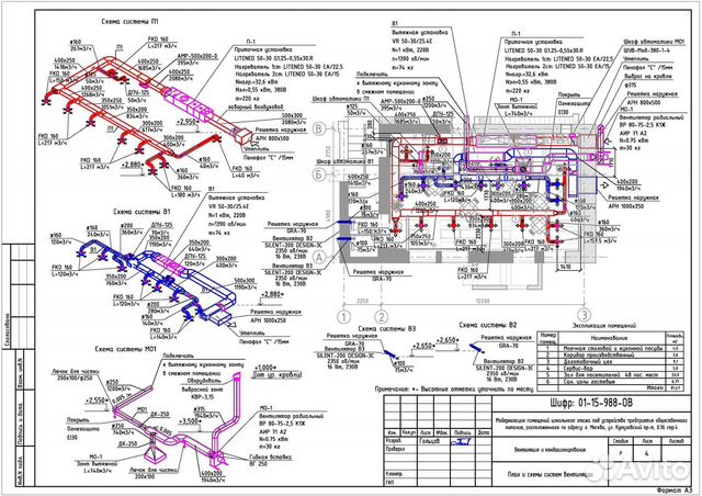 Проект эом, водоснабжения и канализации